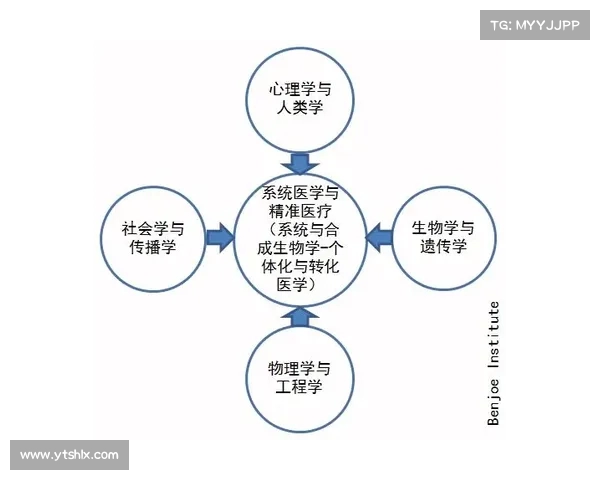 德甲俱乐部经济模式分析与未来发展趋势探讨 德甲俱乐部经济模式分析与未来发展趋势探讨